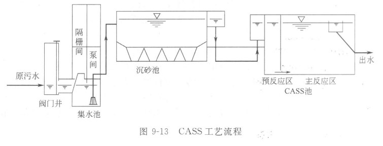 CASSѰ׹ͼ